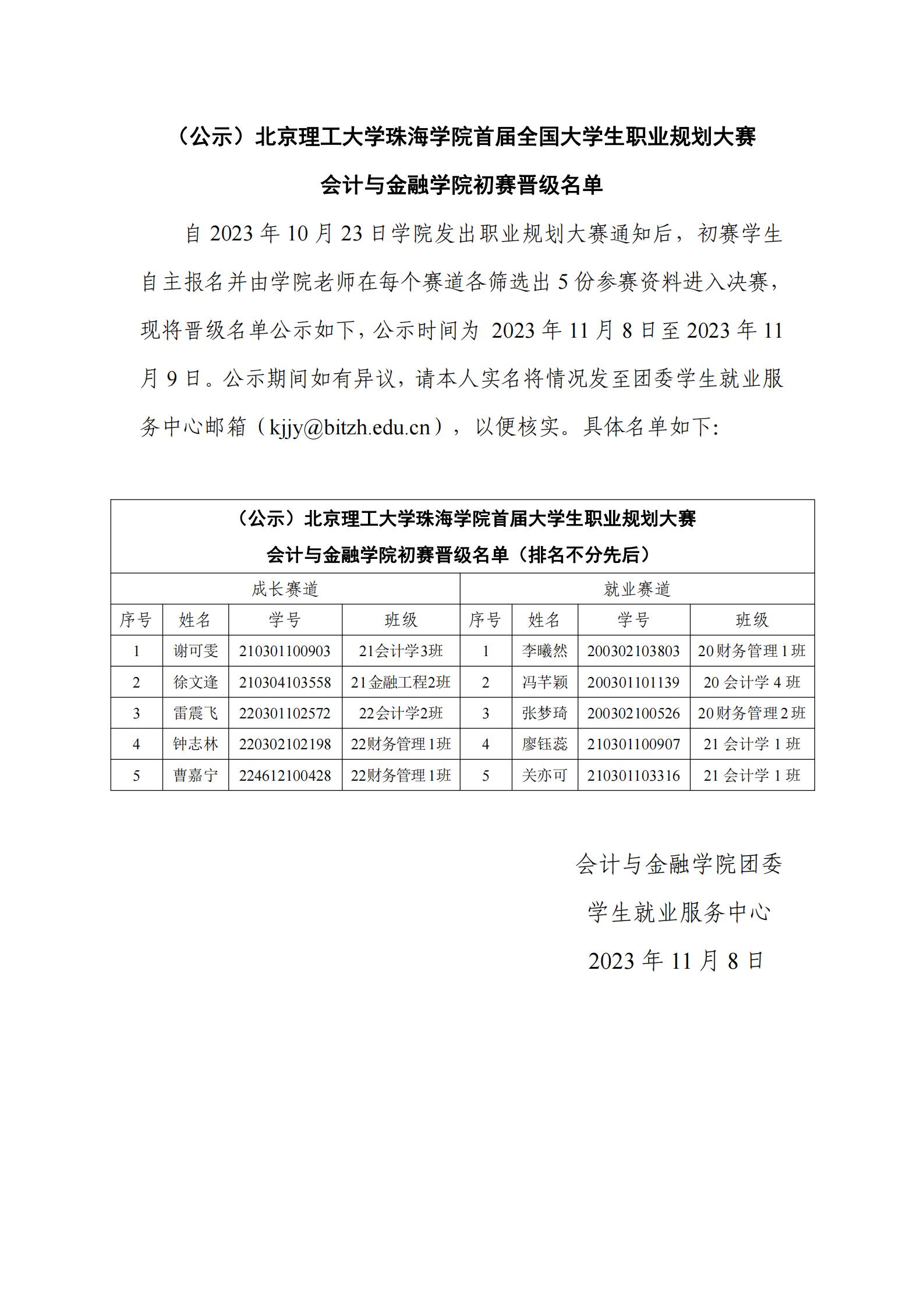 （公示）北京理工大学珠海学院首届全国大学生职业规划大赛会计与金融学院初赛晋级名单_00(1).jpg
